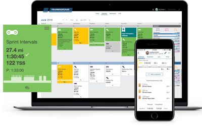 How to Read TrainingPeaks Without Losing Your Mind